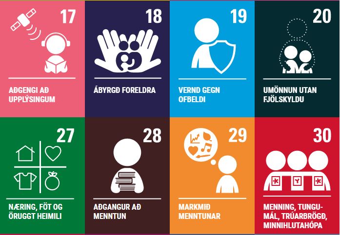 Barnasáttmálinn á barnvænu máli